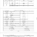 []23年云南琥正加工长度1500数控斜车，线轨机，成色准新.
